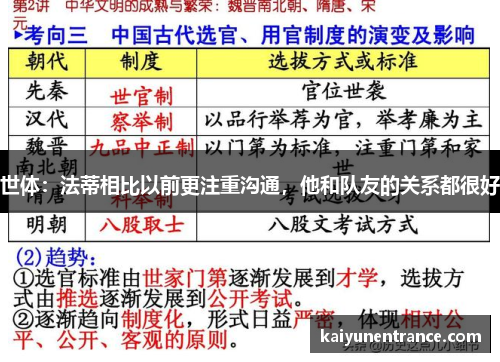 世体：法蒂相比以前更注重沟通，他和队友的关系都很好